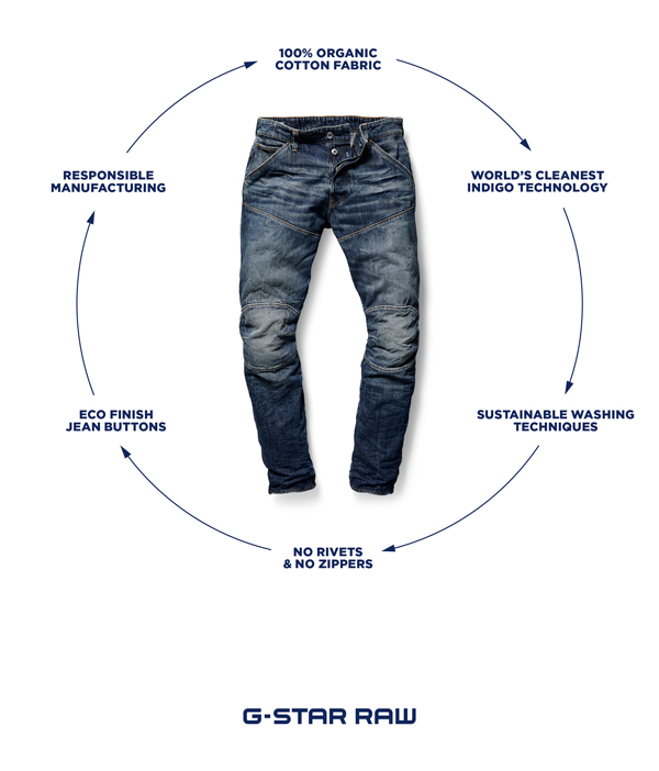 G-Star RAW_2_31_5a844fb413ec01518620596